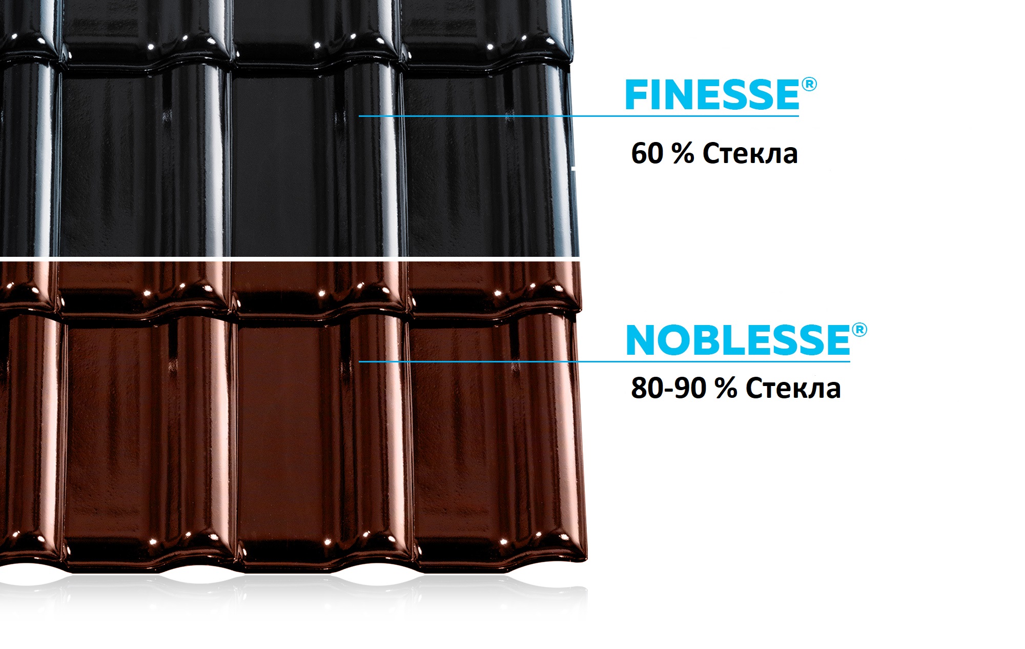 FINESSE И NOBLESSE - ДВА ТИПА ГЛАЗУРОВАННЫХ ПОВЕРХНОСТЕЙ